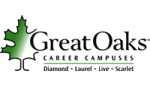 Great Oaks Career Campuses 
